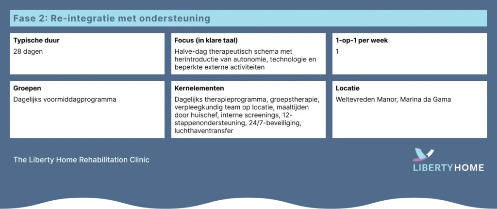 Liberty-Home-Rehab-2