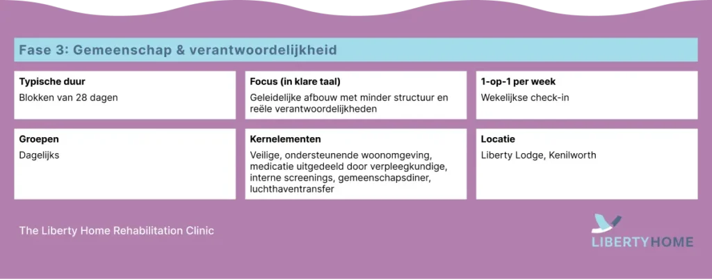 Liberty-Home-Rehab-3